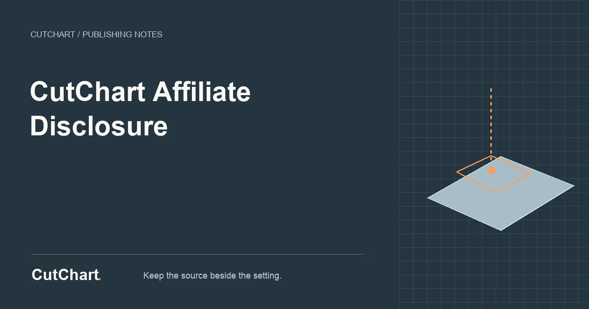 CutChart reference card: CutChart Affiliate Disclosure.