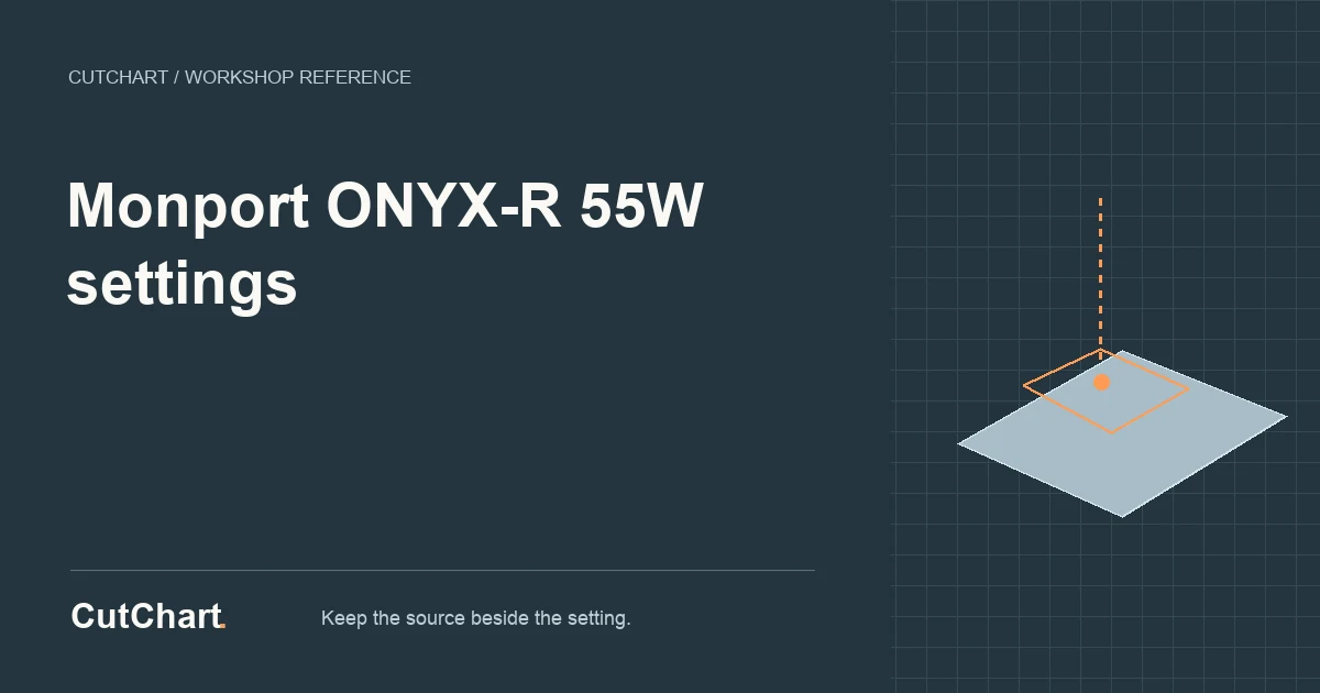 CutChart reference card: Monport ONYX-R 55W settings.