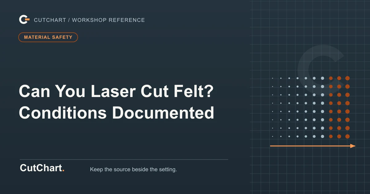 CutChart cover card on a dark grid plate: a raster dot field thickening left to right above a travel arrow, a material safety badge, and the printed line "Can You Laser Cut Felt? Conditions Documented".