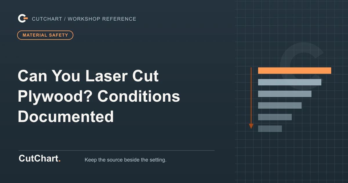 CutChart cover card on a dark grid plate: a stack of narrowing pass bars beside a depth arrow, a material safety badge, and the printed line "Can You Laser Cut Plywood? Conditions Documented".
