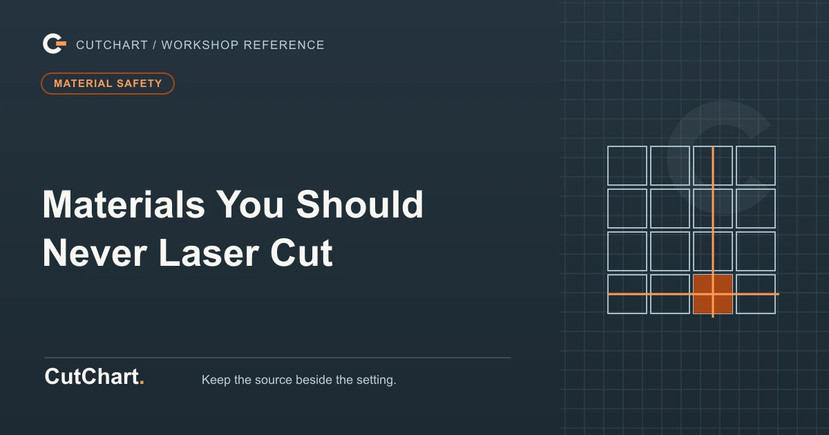 CutChart cover card on a dark grid plate: a four by four grid with one cell filled and its row and column marked, a material safety badge, and the printed line "Materials You Should Never Laser Cut".