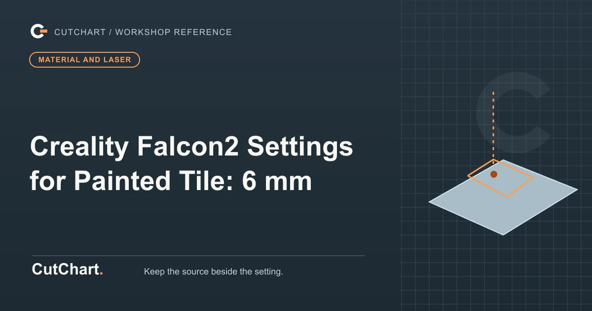 CutChart cover card on a dark grid plate: an angled slab with a kerf path traced across it, a material and laser badge, and the printed line "Creality Falcon2 Settings for Painted Tile: 6 mm".