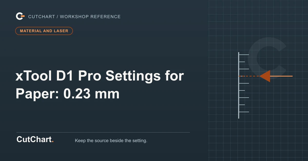 CutChart cover card on a dark grid plate: a focus caret aimed at one height on a vertical scale, a material and laser badge, and the printed line "xTool D1 Pro Settings for Paper: 0.23 mm".