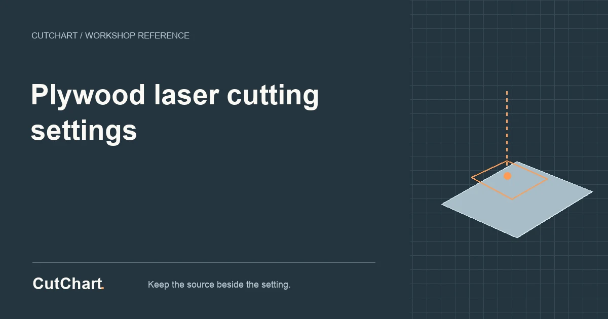 CutChart reference card: Plywood laser cutting settings.