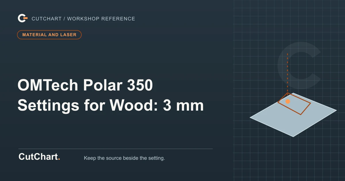 CutChart cover card on a dark grid plate: an angled slab with a kerf path traced across it, a material and laser badge, and the printed line "OMTech Polar 350 Settings for Wood: 3 mm".