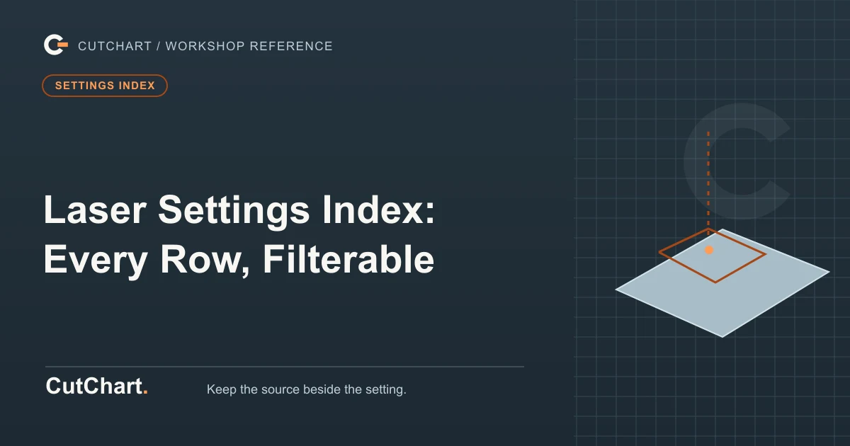CutChart cover card on a dark grid plate: an angled slab with a kerf path traced across it, a settings index badge, and the printed line "Laser Settings Index: Every Row, Filterable".